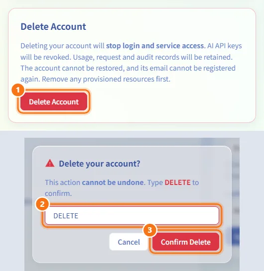 Delete your account (numbers match the steps above)