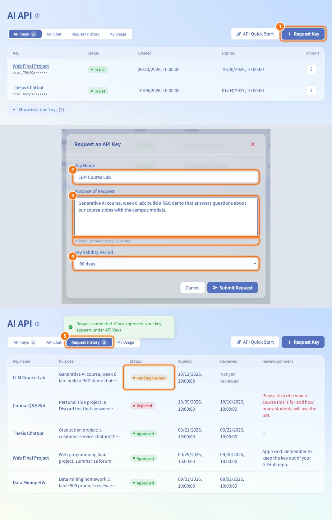 Request a key (numbers match the steps above)