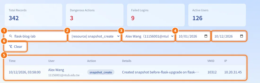 Find specific records (numbers match the steps above)