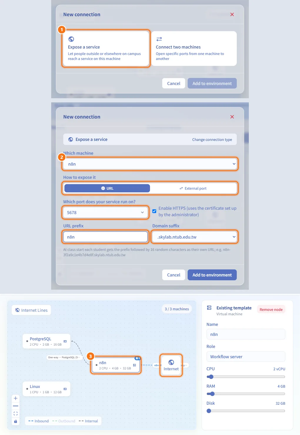 Publish a service (numbers match the steps above)