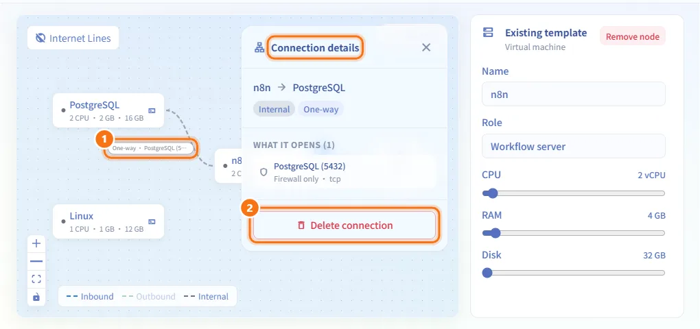 Review or delete a connection (numbers match the steps above)