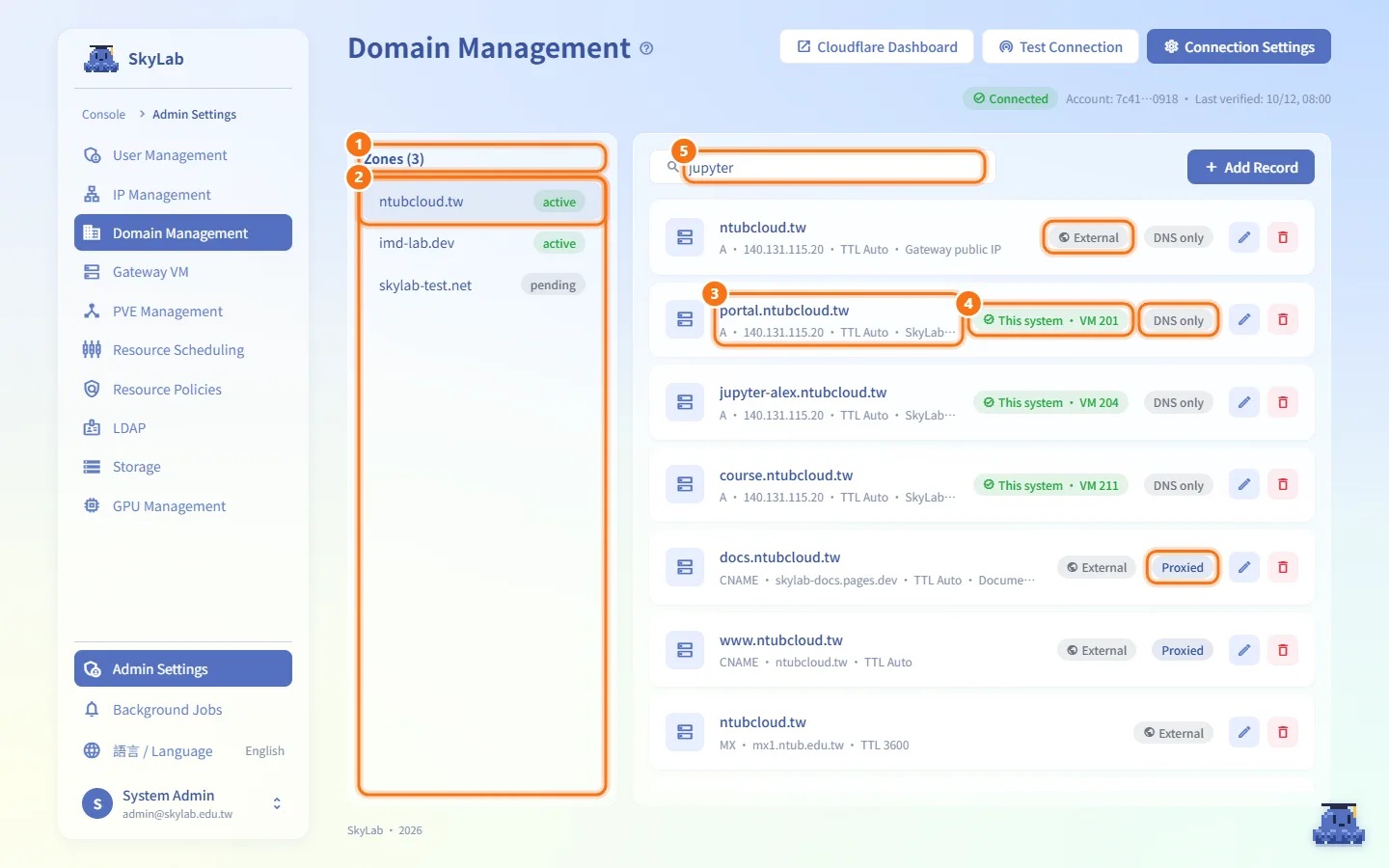 Browse the DNS records of a zone (numbers match the steps above)