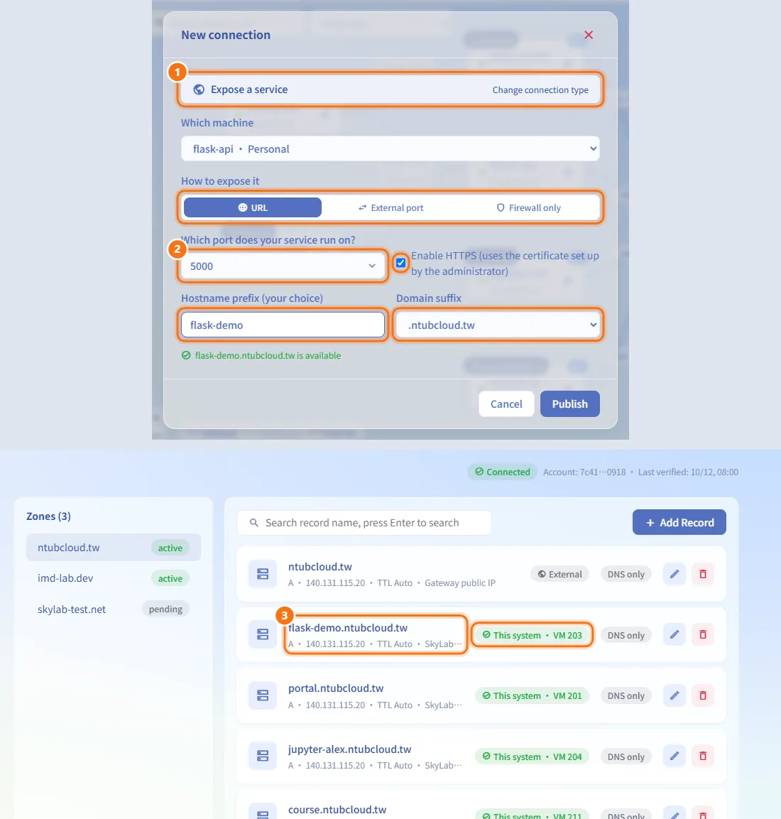 Give a machine its own URL (numbers match the steps above)