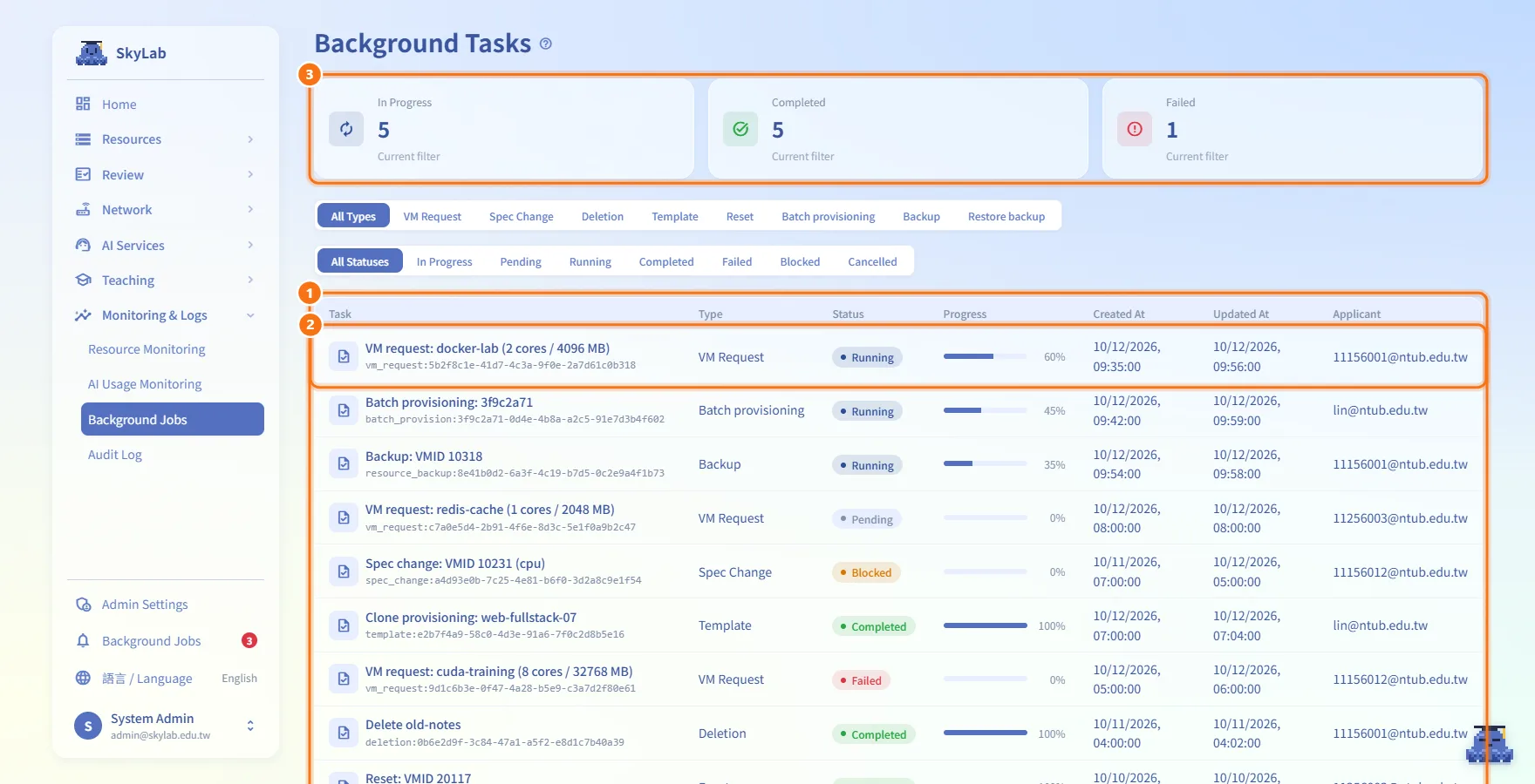 Follow your tasks (numbers match the steps above)