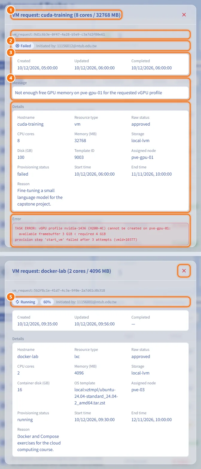 Open the details of a task (numbers match the steps above)