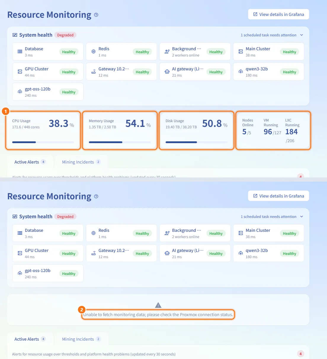 Read the cluster overview (numbers match the steps above)