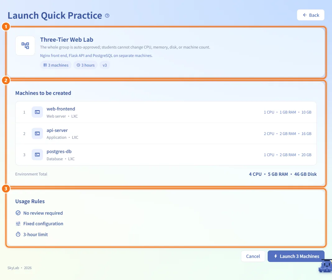 Review the launch confirmation (numbers match the steps above)