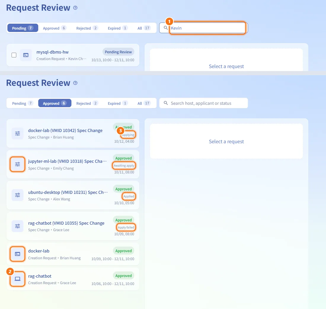 Find a request (numbers match the steps above)