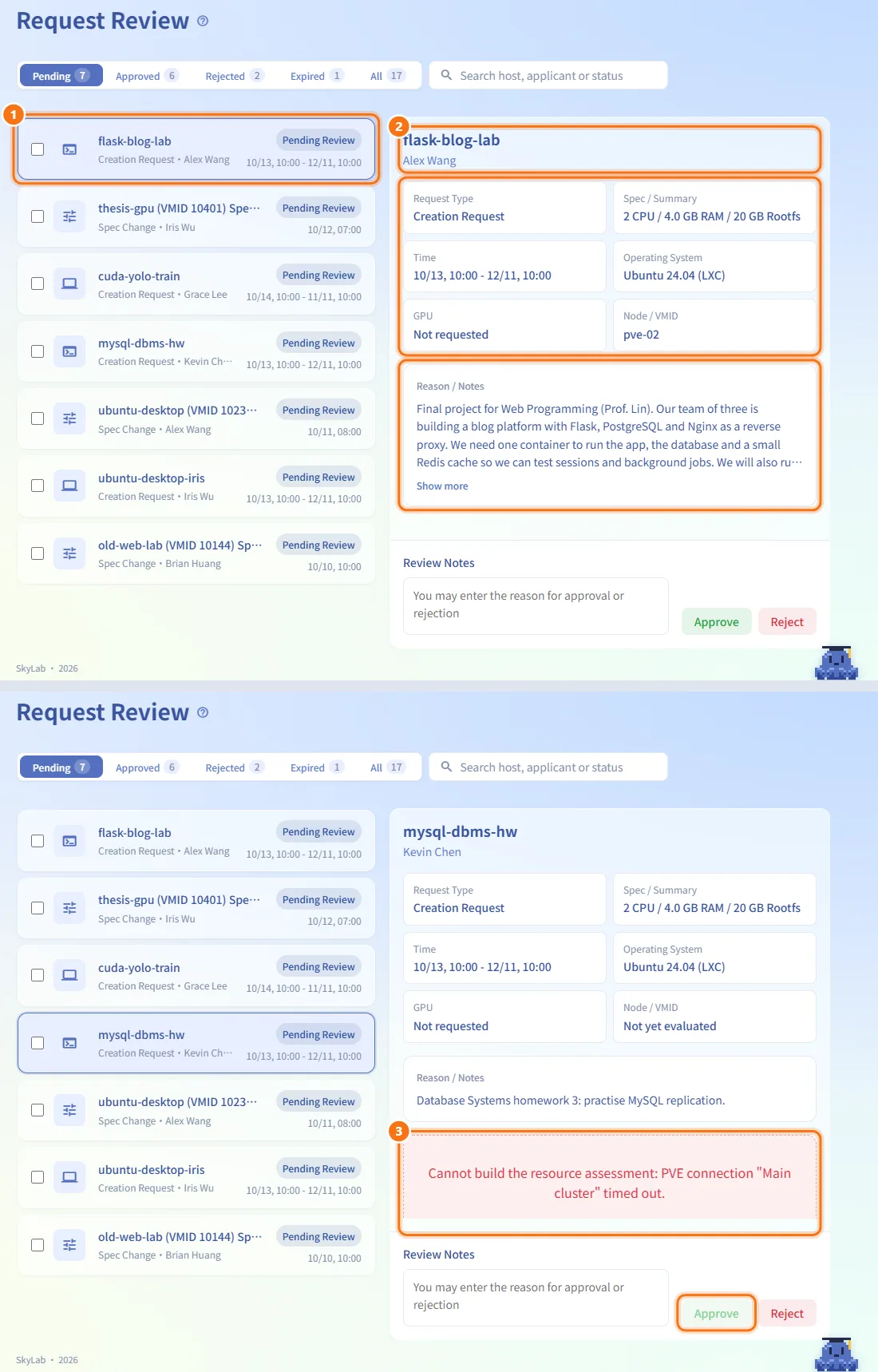 Look at a request (numbers match the steps above)