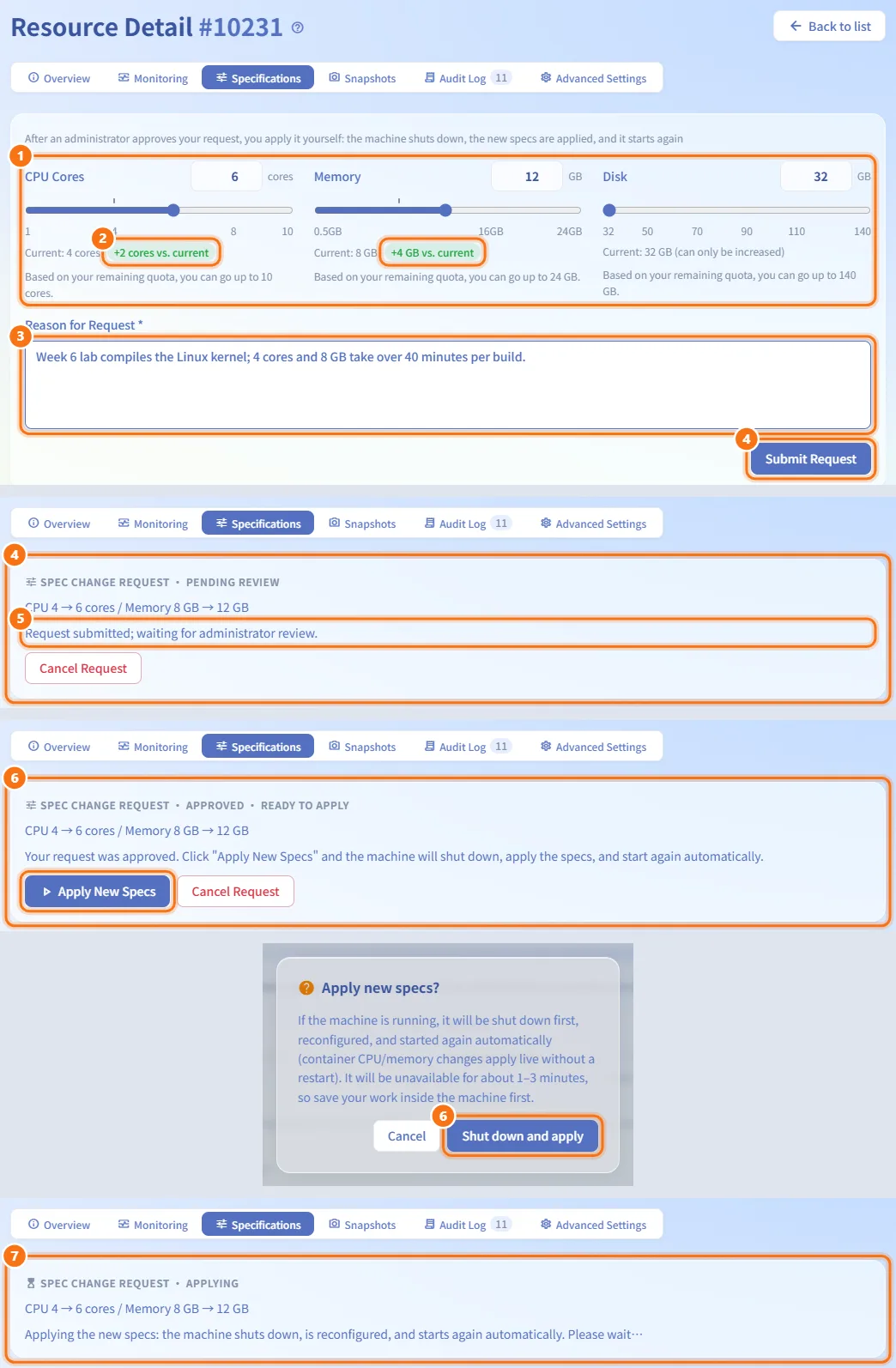 Request a spec change (numbers match the steps above)