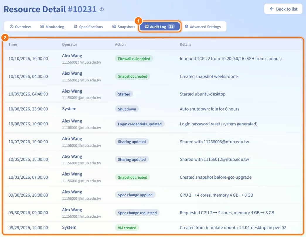Review the Audit Log (numbers match the steps above)