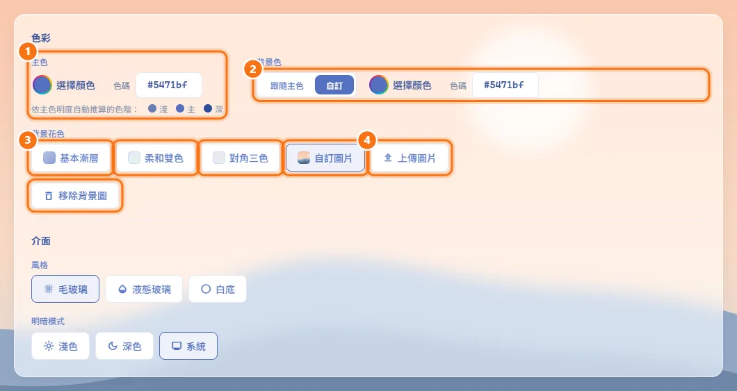 調整色彩與背景(圖中編號對應上方步驟)