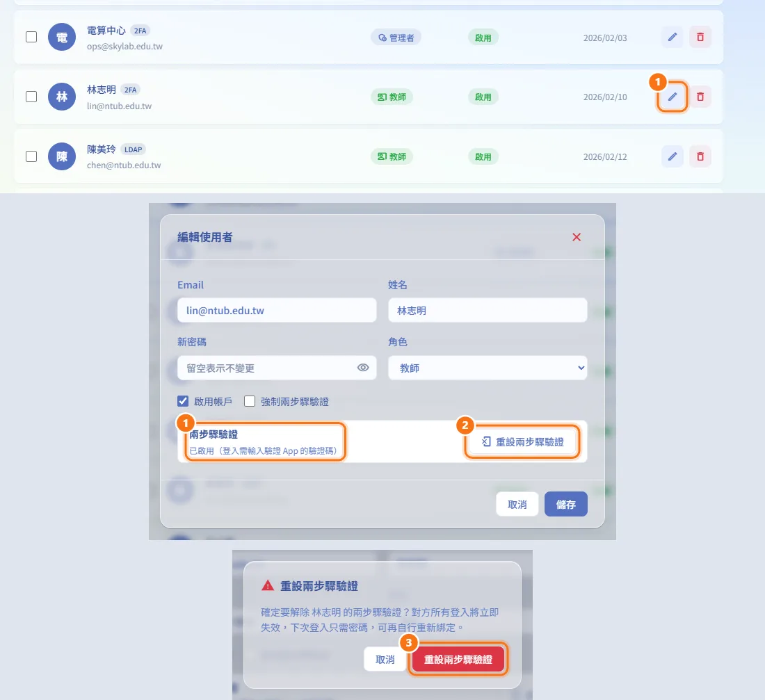重設使用者的兩步驟驗證（圖中編號對應上方步驟）