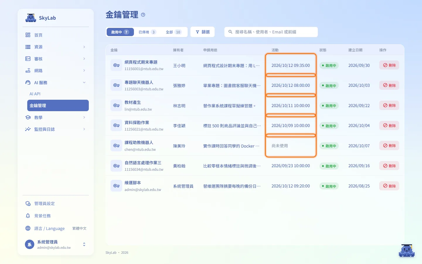 查看金鑰的使用情形
