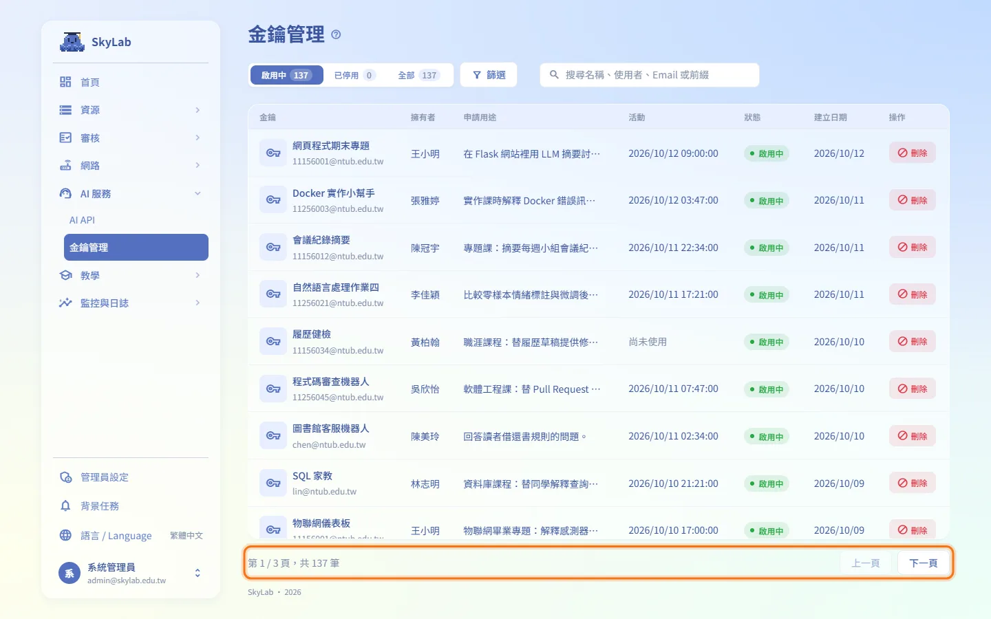 翻頁