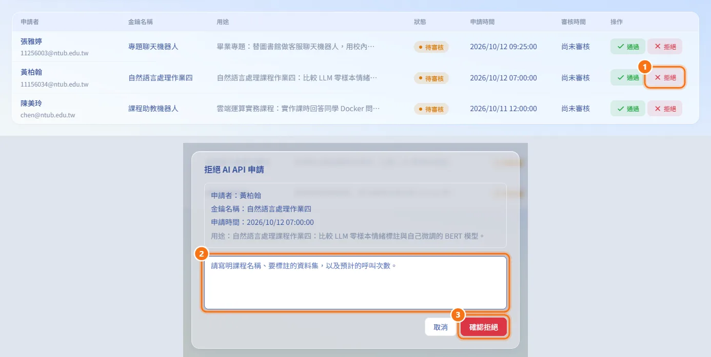拒絕申請(圖中編號對應上方步驟)