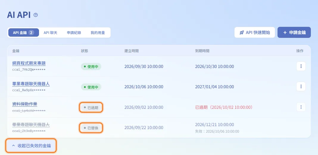 查看已失效的金鑰