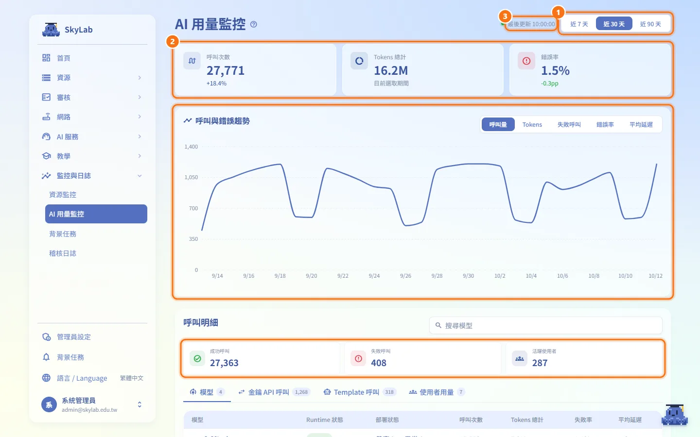 選擇時間範圍（圖中編號對應上方步驟）