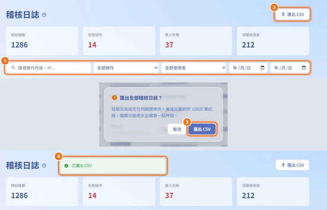 匯出成 CSV（圖中編號對應上方步驟）