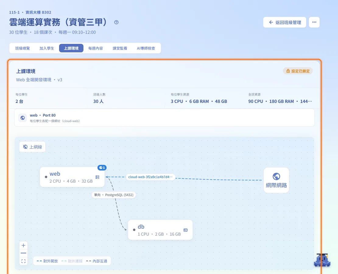 查看已套用的環境