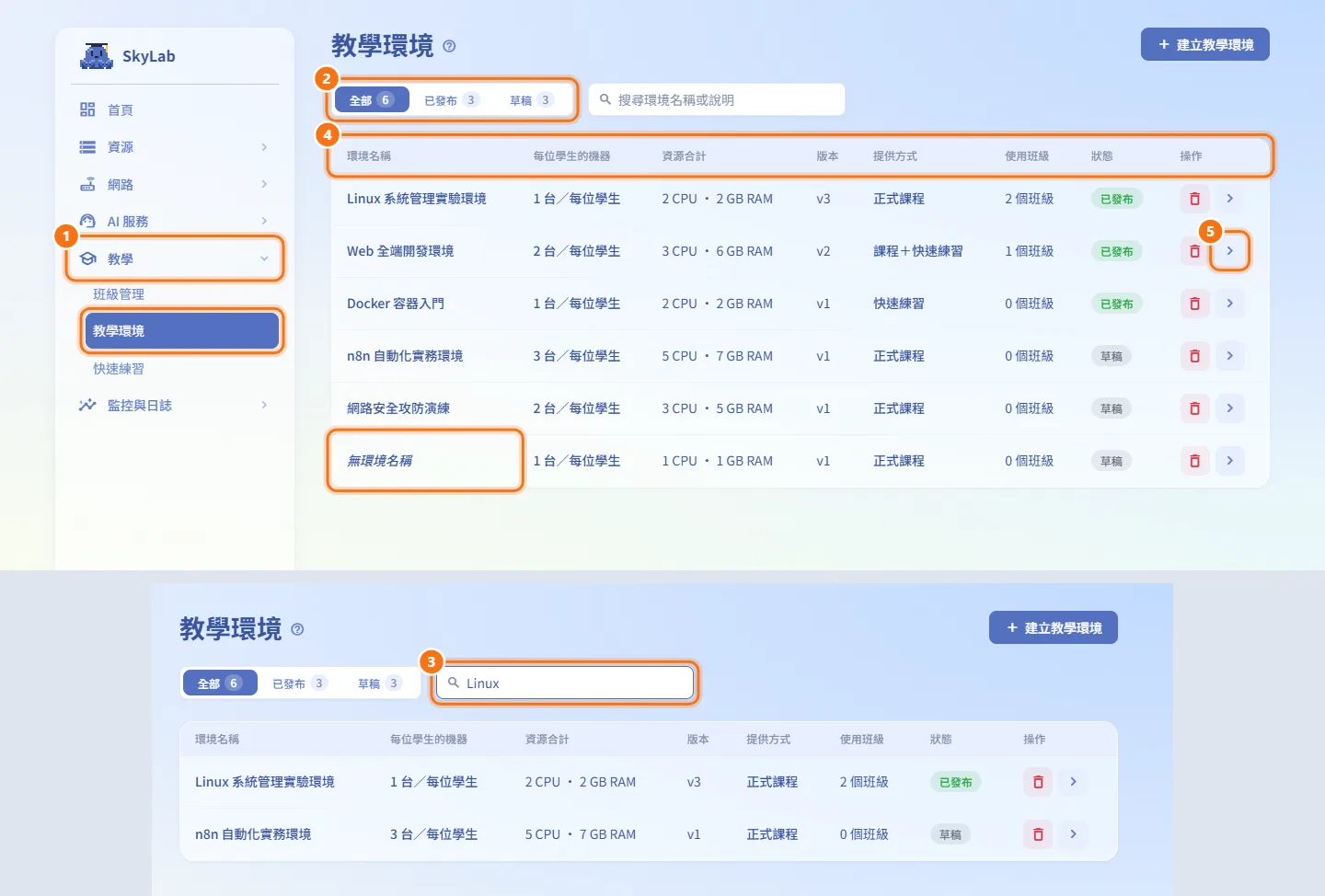 瀏覽清單（圖中編號對應上方步驟）
