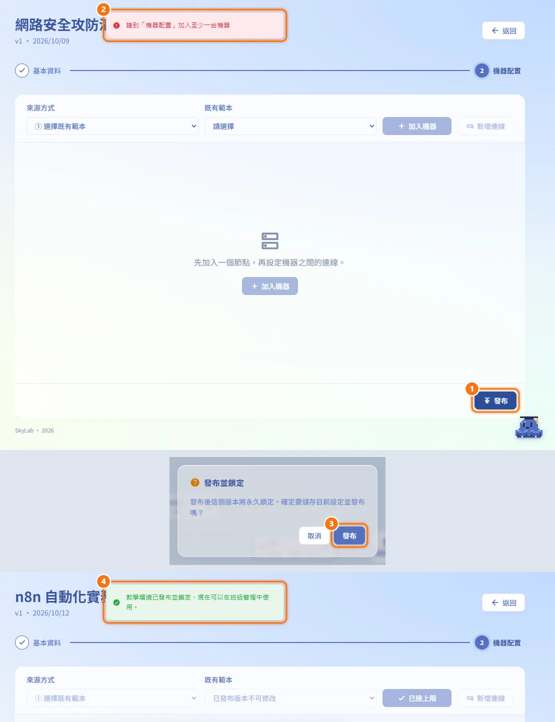 發布環境（圖中編號對應上方步驟）