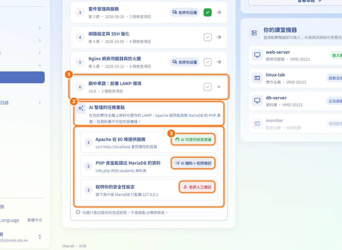查看 AI 任務的要求（圖中編號對應上方步驟）