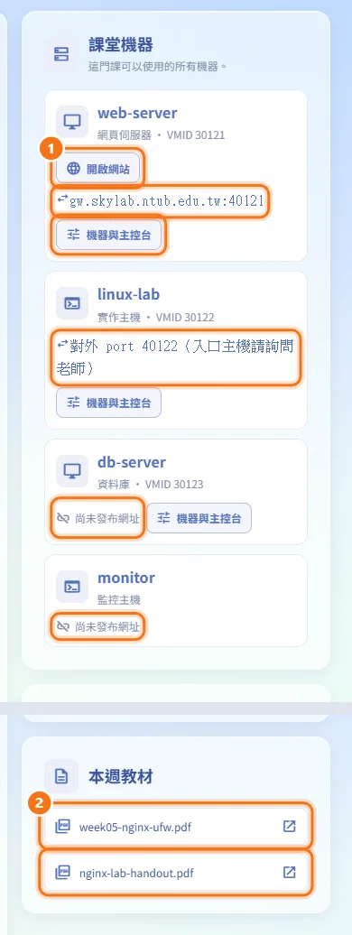 使用本週的機器與教材（圖中編號對應上方步驟）