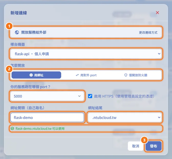 開放服務給外部（圖中編號對應上方步驟）