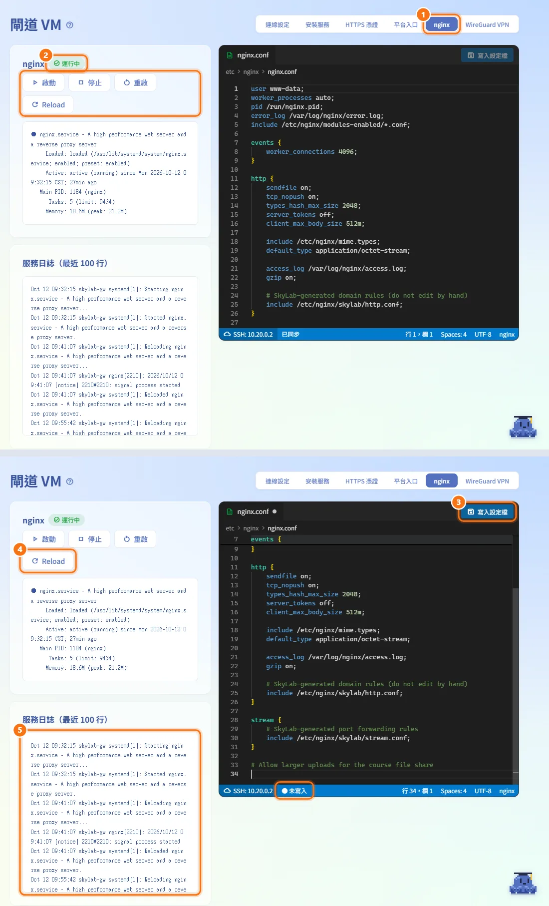 管理 nginx 與編輯主設定檔（圖中編號對應上方步驟）