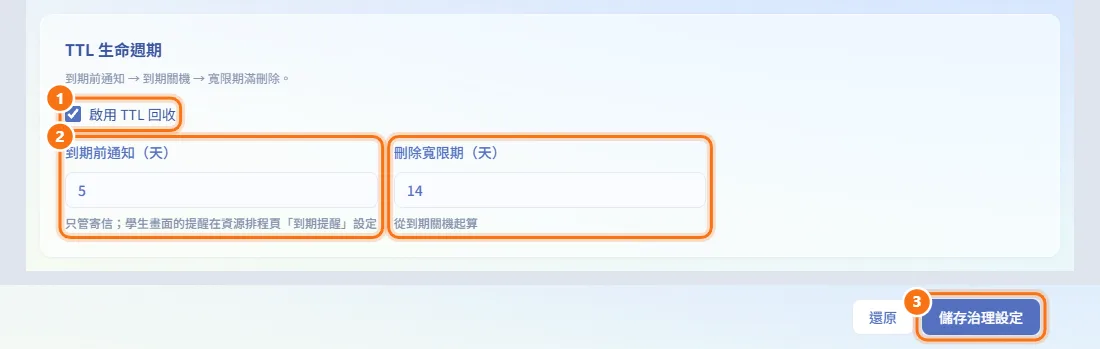 設定到期回收（TTL 生命週期）（圖中編號對應上方步驟）