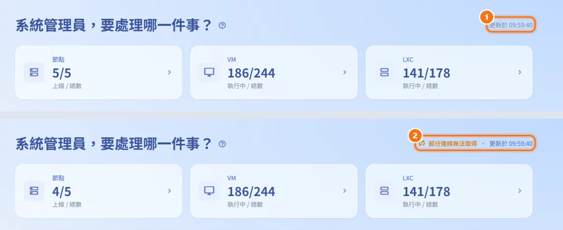 確認資料的新舊(圖中編號對應上方步驟)