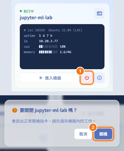 將機器關機(圖中編號對應上方步驟)
