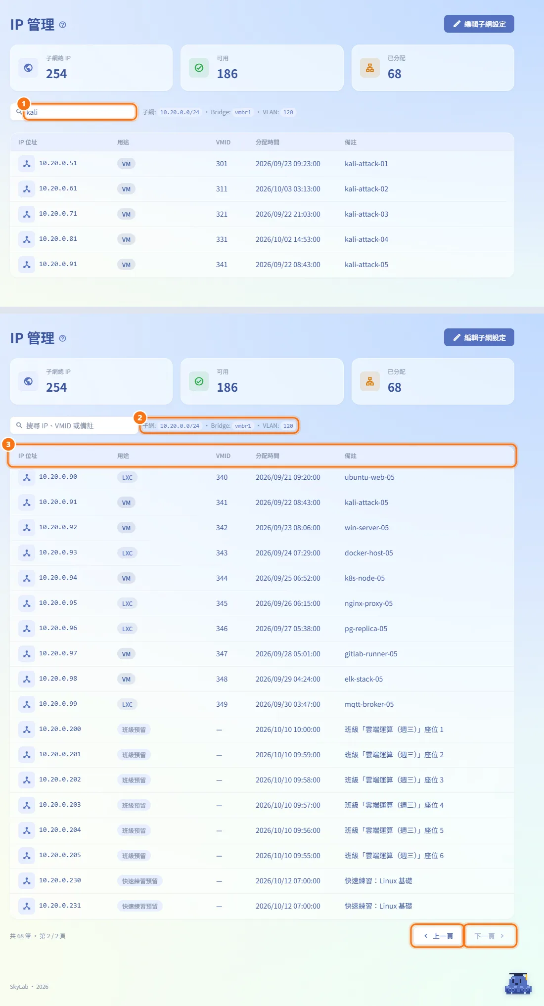 查詢位址的使用者（圖中編號對應上方步驟）