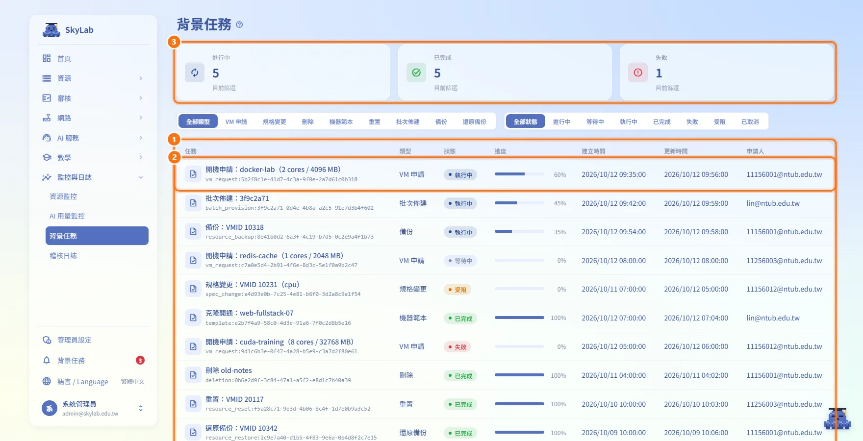 追蹤自己的任務（圖中編號對應上方步驟）