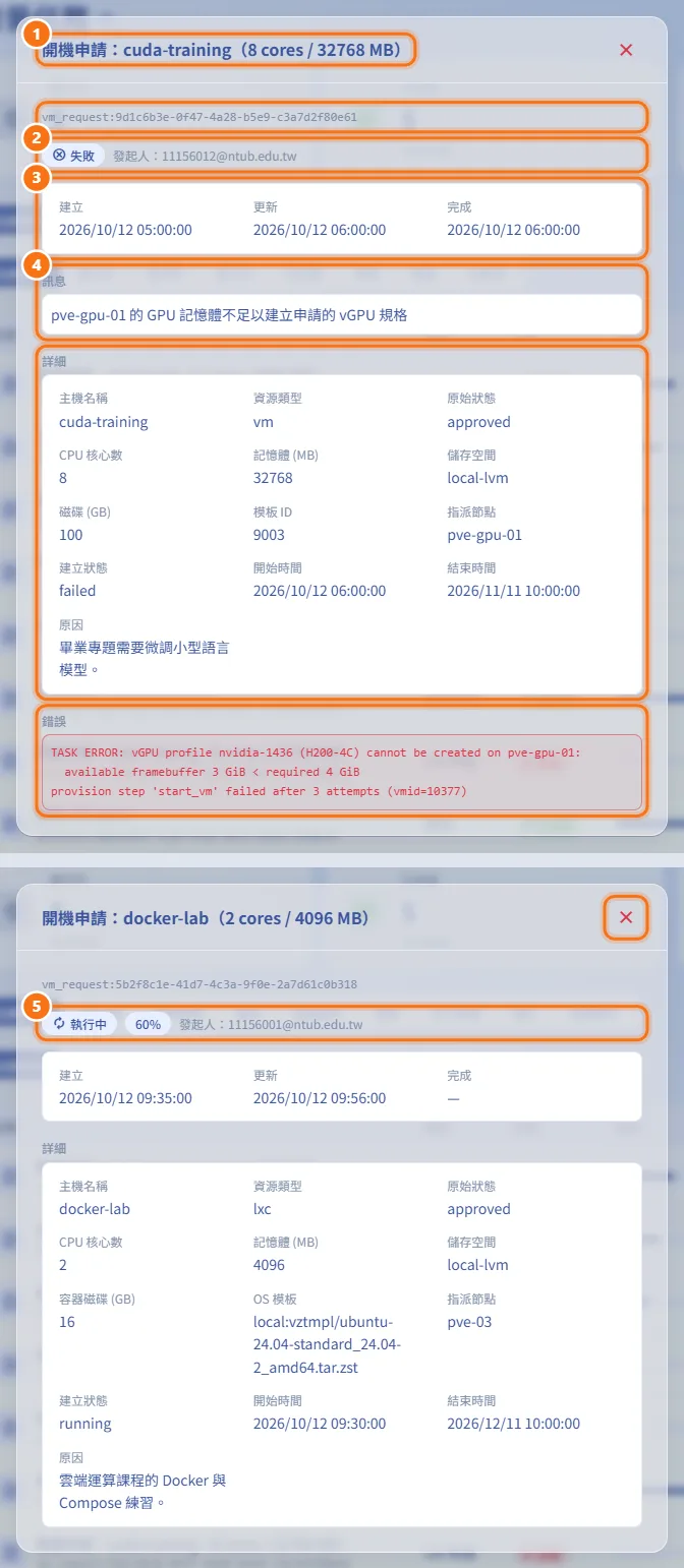 開啟任務詳情（圖中編號對應上方步驟）