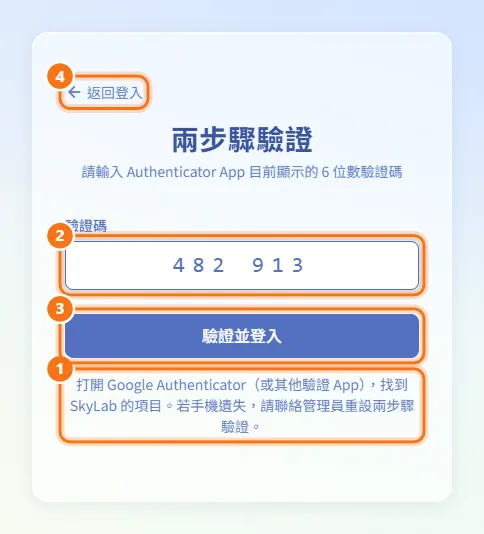 輸入兩步驟驗證碼（圖中編號對應上方步驟）