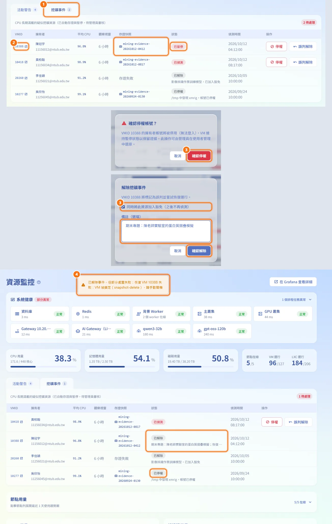 處理挖礦事件(圖中編號對應上方步驟)