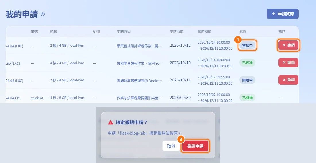 撤銷申請（圖中編號對應上方步驟）