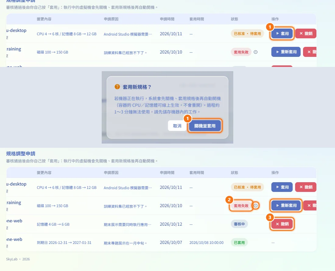 套用或撤銷規格調整（圖中編號對應上方步驟）