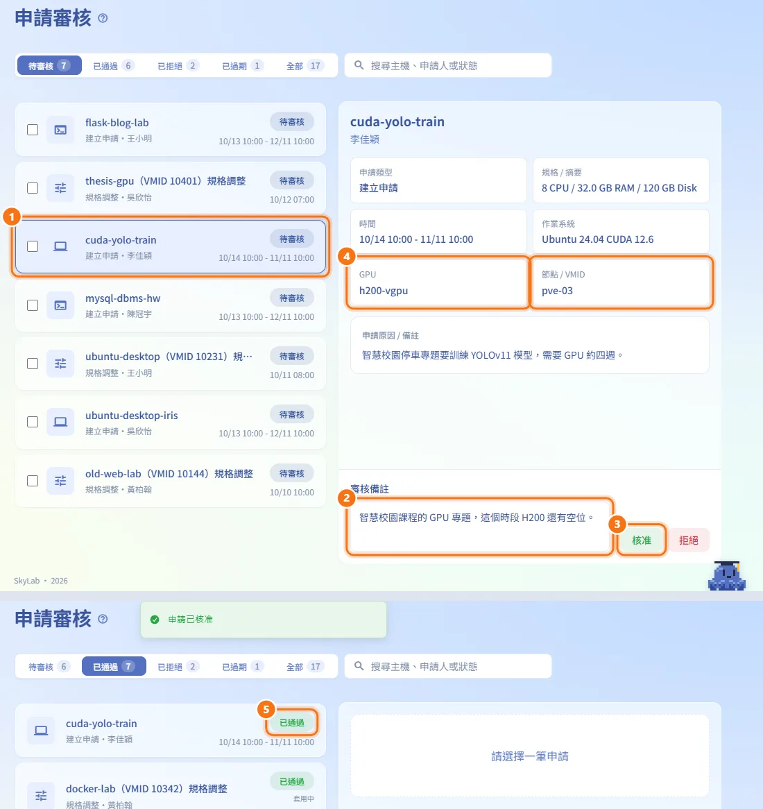 核准建立申請(圖中編號對應上方步驟)