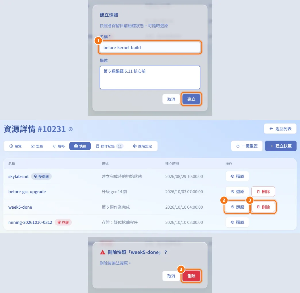 建立與還原快照（圖中編號對應上方步驟）
