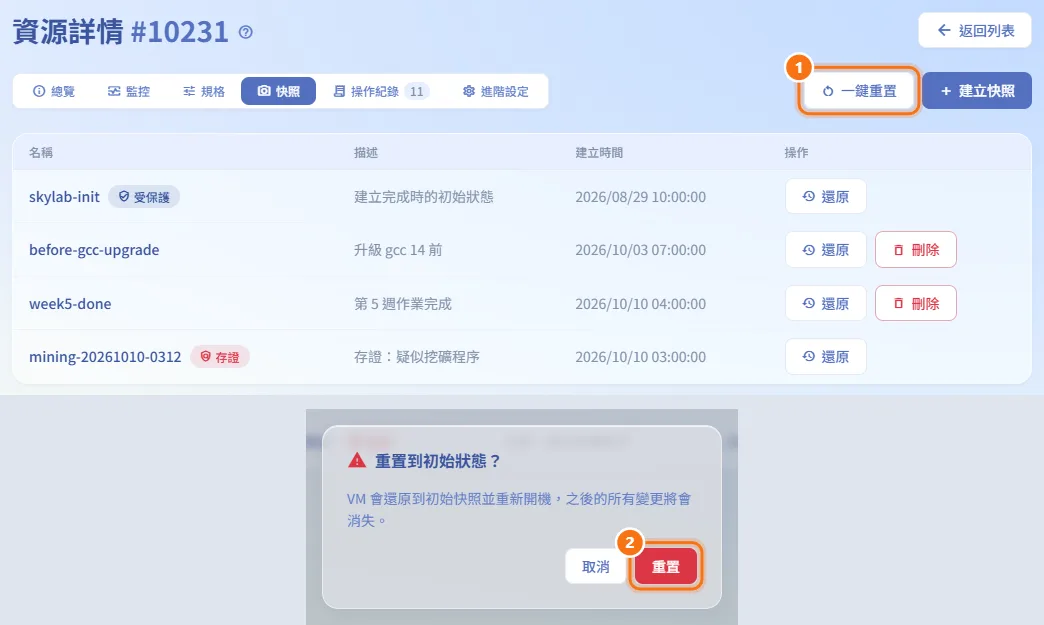 把機器重置回初始狀態（圖中編號對應上方步驟）