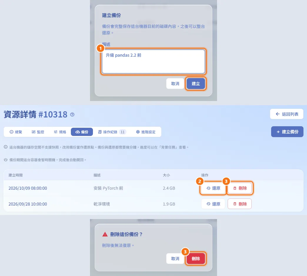 備份與還原（無法使用快照時）（圖中編號對應上方步驟）