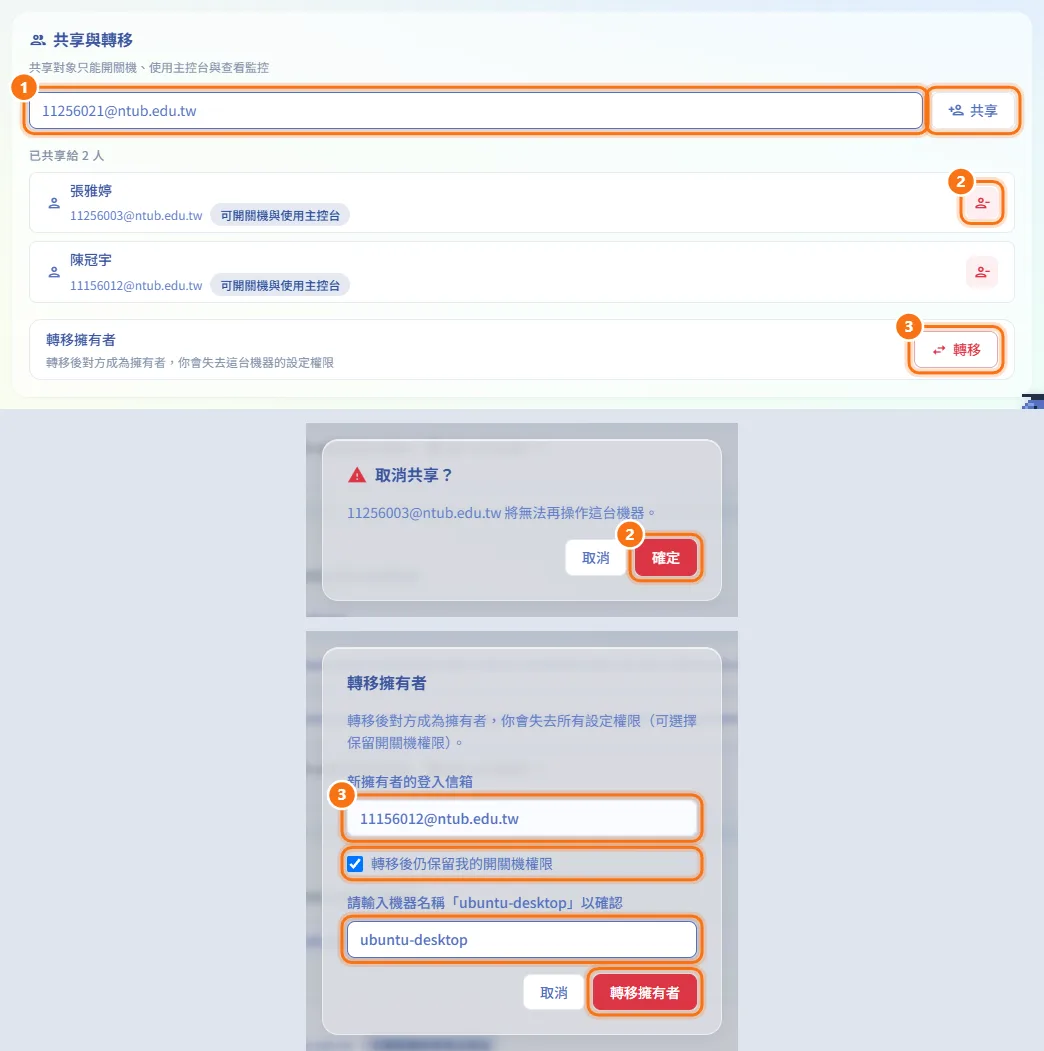 共享機器或轉移擁有者（圖中編號對應上方步驟）
