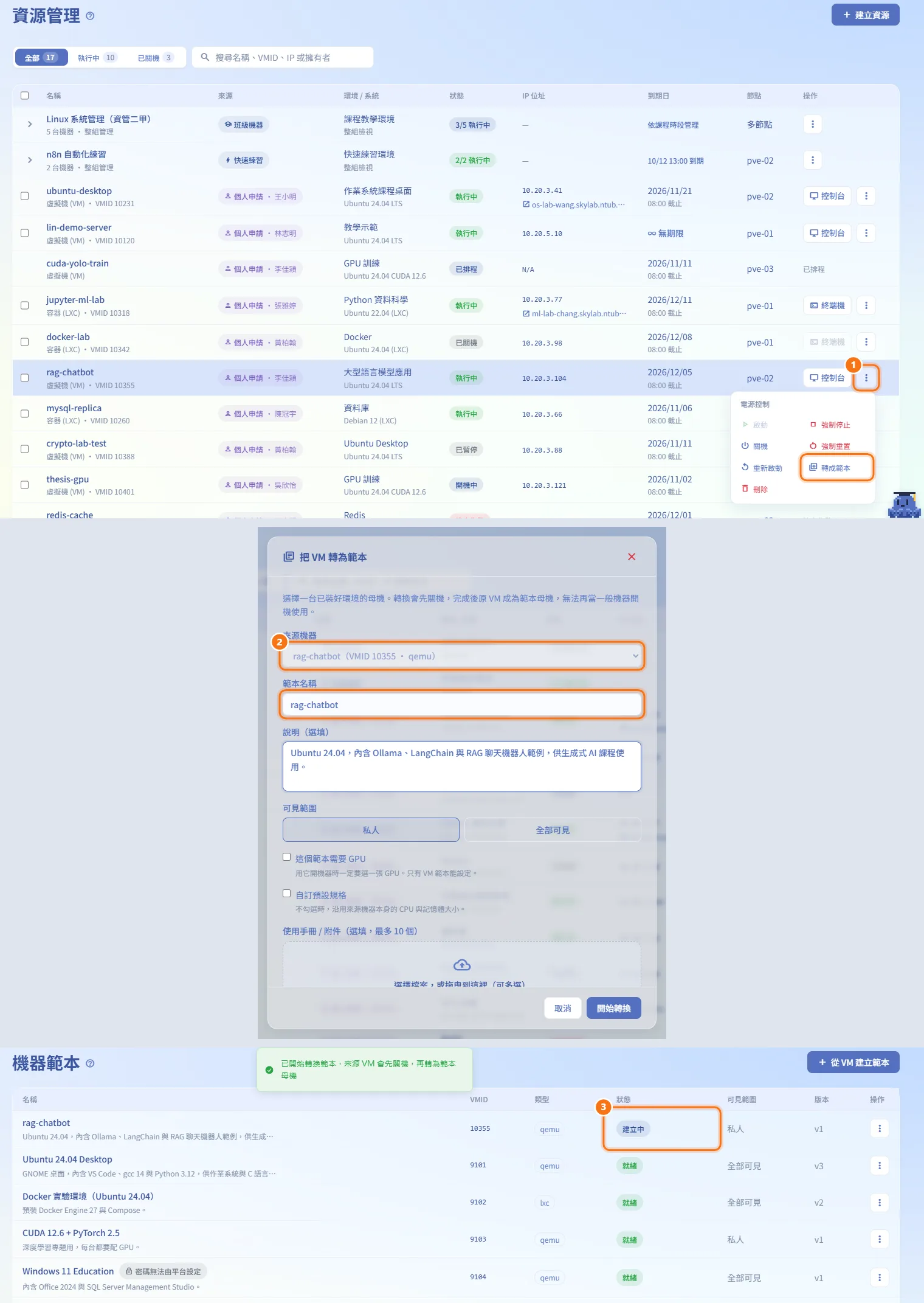 把機器轉成範本（圖中編號對應上方步驟）