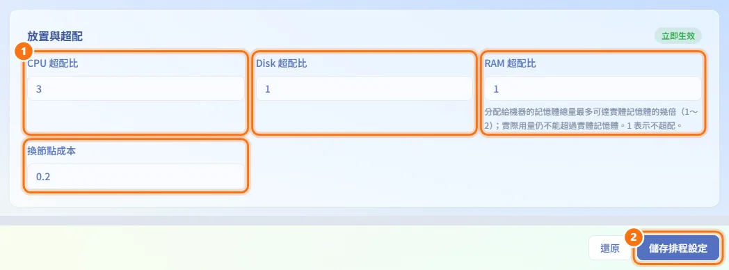 調整放置與超配（圖中編號對應上方步驟）